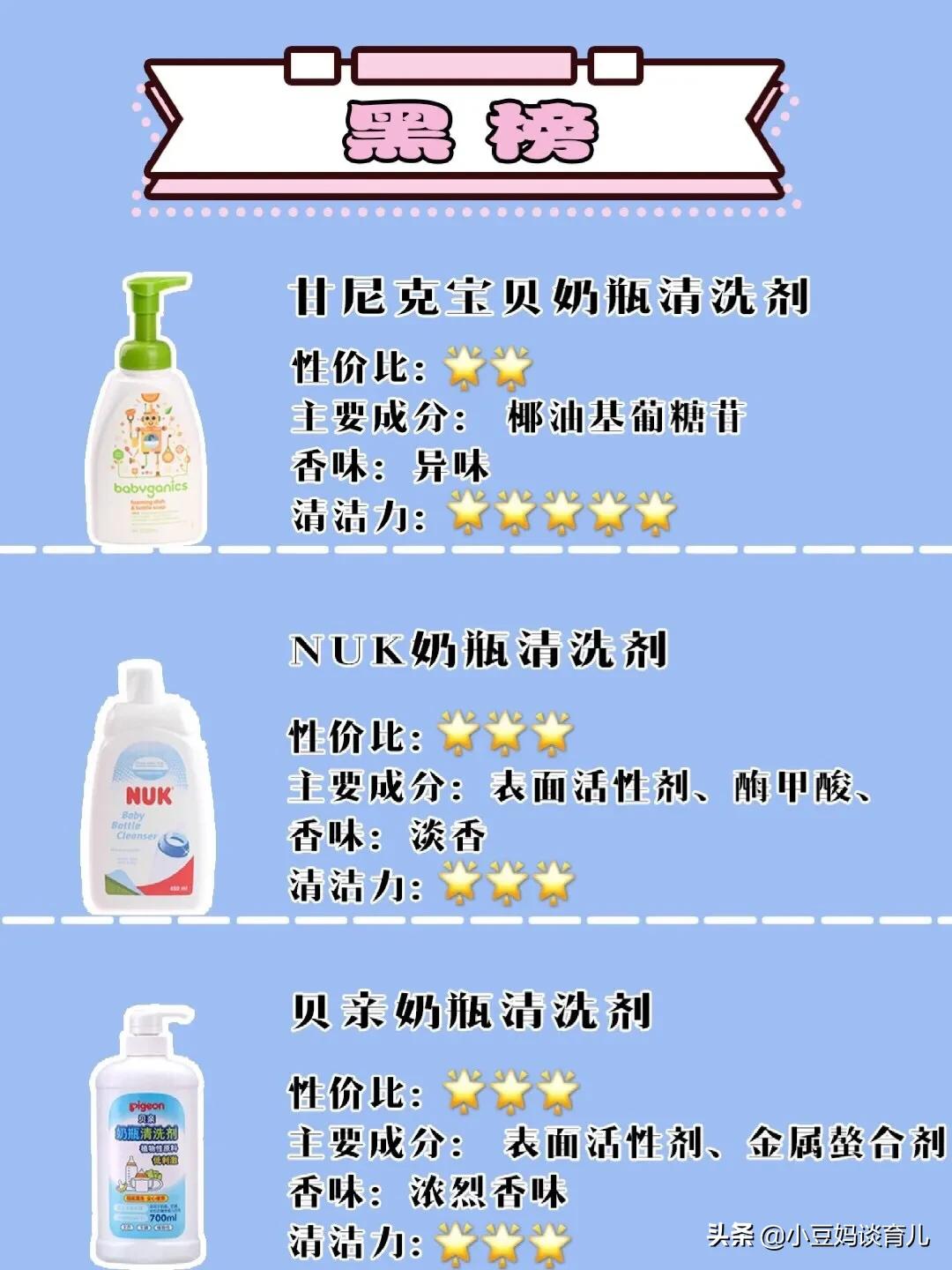 贝亲和babycare的奶瓶清洗剂哪个好,奶瓶清洗剂6个月以上推荐