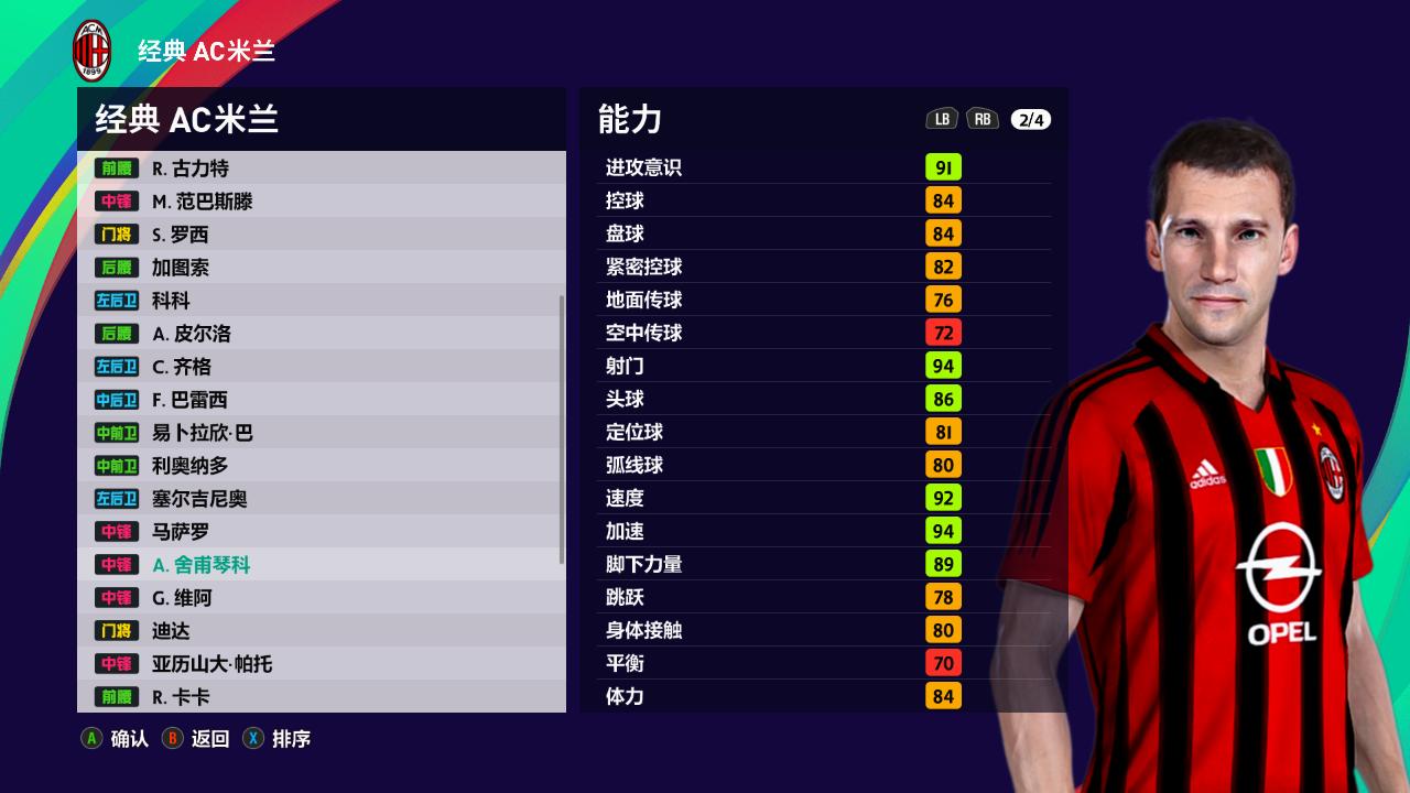 足坛退役最晚的人,足坛现役老将球员排名前十