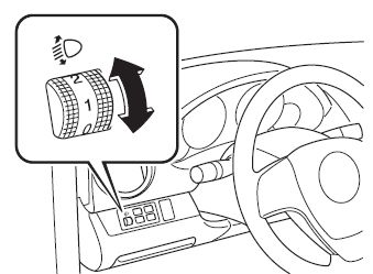 马自达6灯光操作,马自达6灯光使用图解