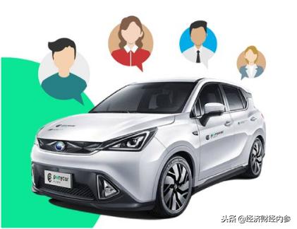 共享汽车消费发展趋势,共享汽车的兴起