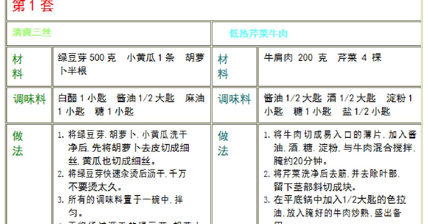 彭于晏练波比跳,波比跳彭于晏