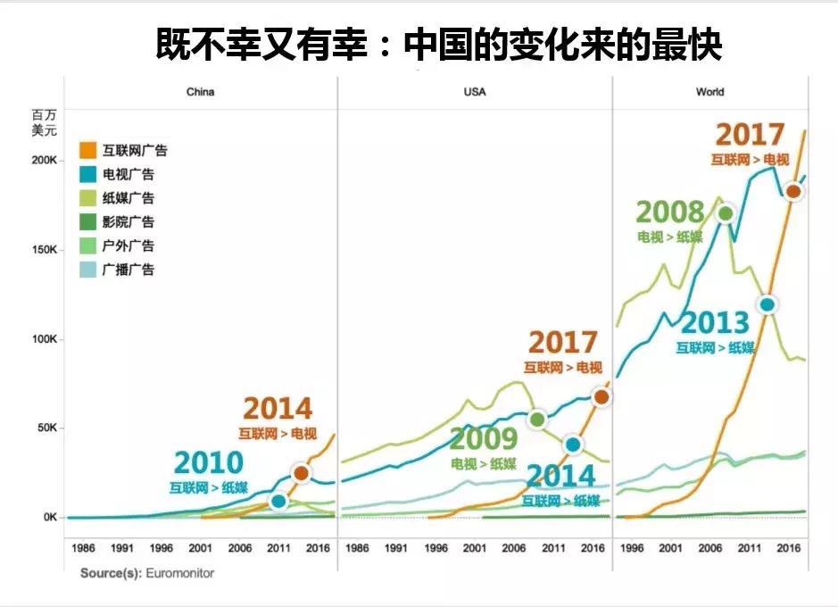 李叫兽最新事件,李叫兽商业分析