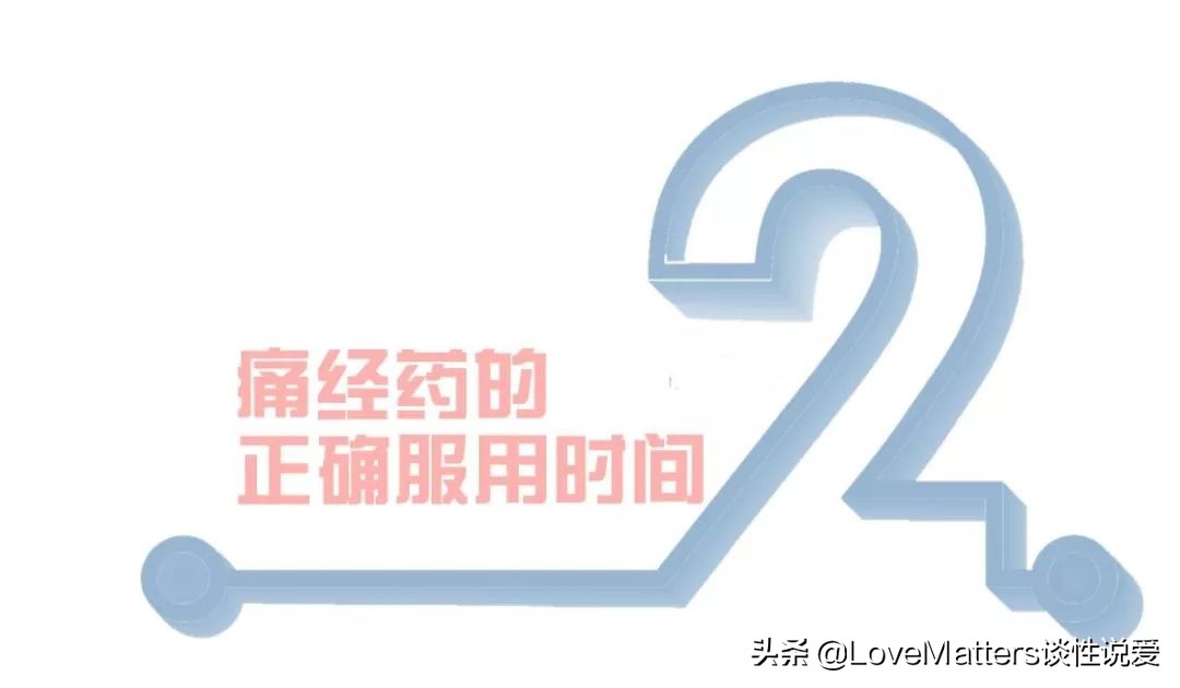 痛经吃止痛药什么时候有效果,痛经子宫腺肌症常用的止痛药