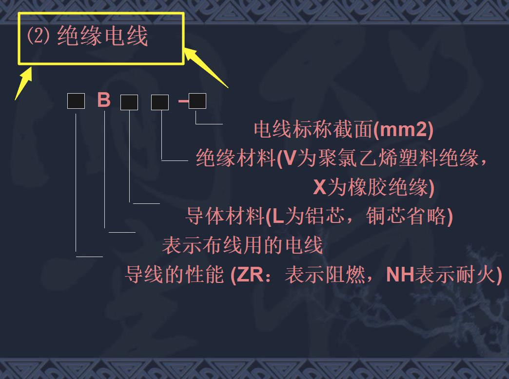2023年造价师课程精讲视频,2020造价师安装案例分析
