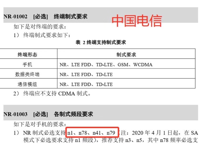 支持n79的5g手机,n79是不是假5g手机