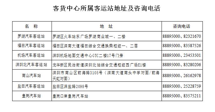 深圳国庆车展门票领取,深圳国庆车展门票2019年10月