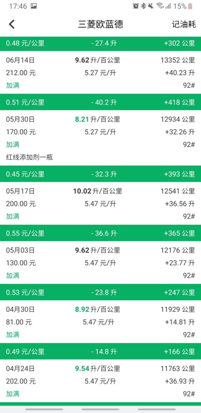 欧蓝德暖风的使用方法,欧蓝德2.0l都有多少年的