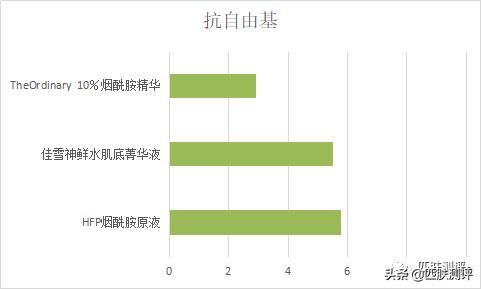 浣抽洩绁為矞姘磋倢搴曠簿鍗庢恫40ml,浣抽洩绁為矞姘翠寒娉戒繚婀挎磥闈钩