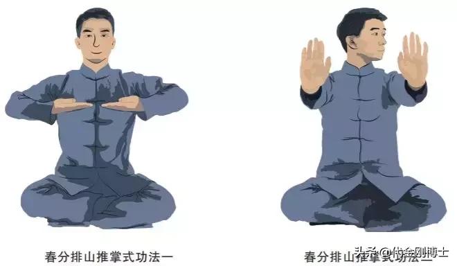 春分时斗柄指哪方向,春分巽风冲榜攻略