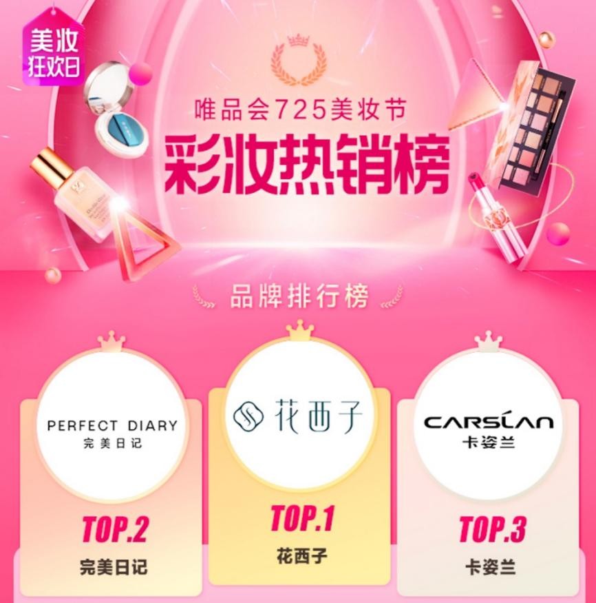 唯品会彩妆测评,唯品会上大牌彩妆为什么会便宜