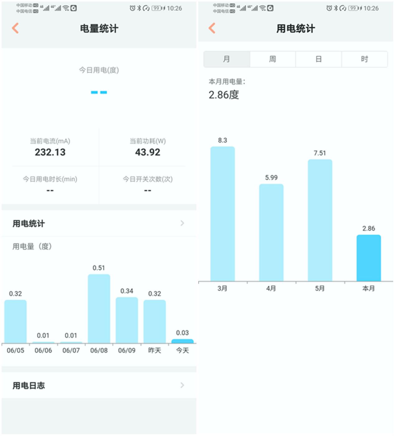 社畜福音！突如其来的加班别担心，手机就能远程开机办公
