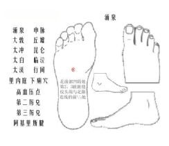 肚子凉宫寒怎么按摩视频,女性宫寒按摩手法视频