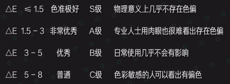 火影t9x和蛟龙7哪个好,双11卖15999