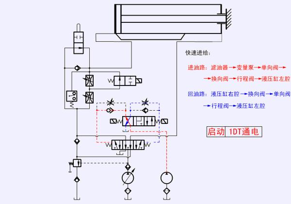 液压与气动传动技术图,液压与气压传动原理基础
