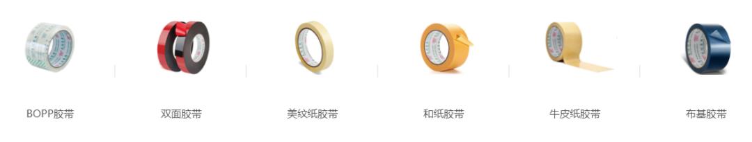 风云闽商|友谊集团林子茂：“废品王”华丽逆袭，快递业1/3的胶带都来自福清这家公司