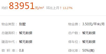 成都三大富人区,成都6大富人区曝光