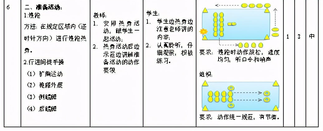 脚背内侧运球触球部位是哪里,如何用脚背和脚内侧去运球
