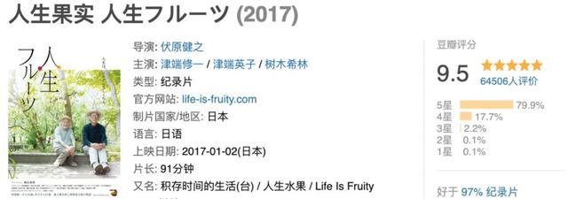 假期在家看电视剧,放假在家看什么剧集