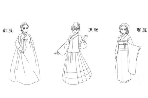 和服汉服韩服的区别,汉服韩服和服和越服的区别