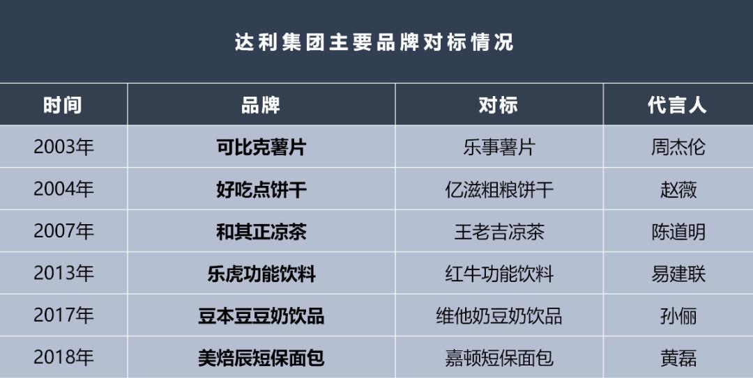 你凭什么看不上我原视频,蜜雪冰城和华莱士开在一起