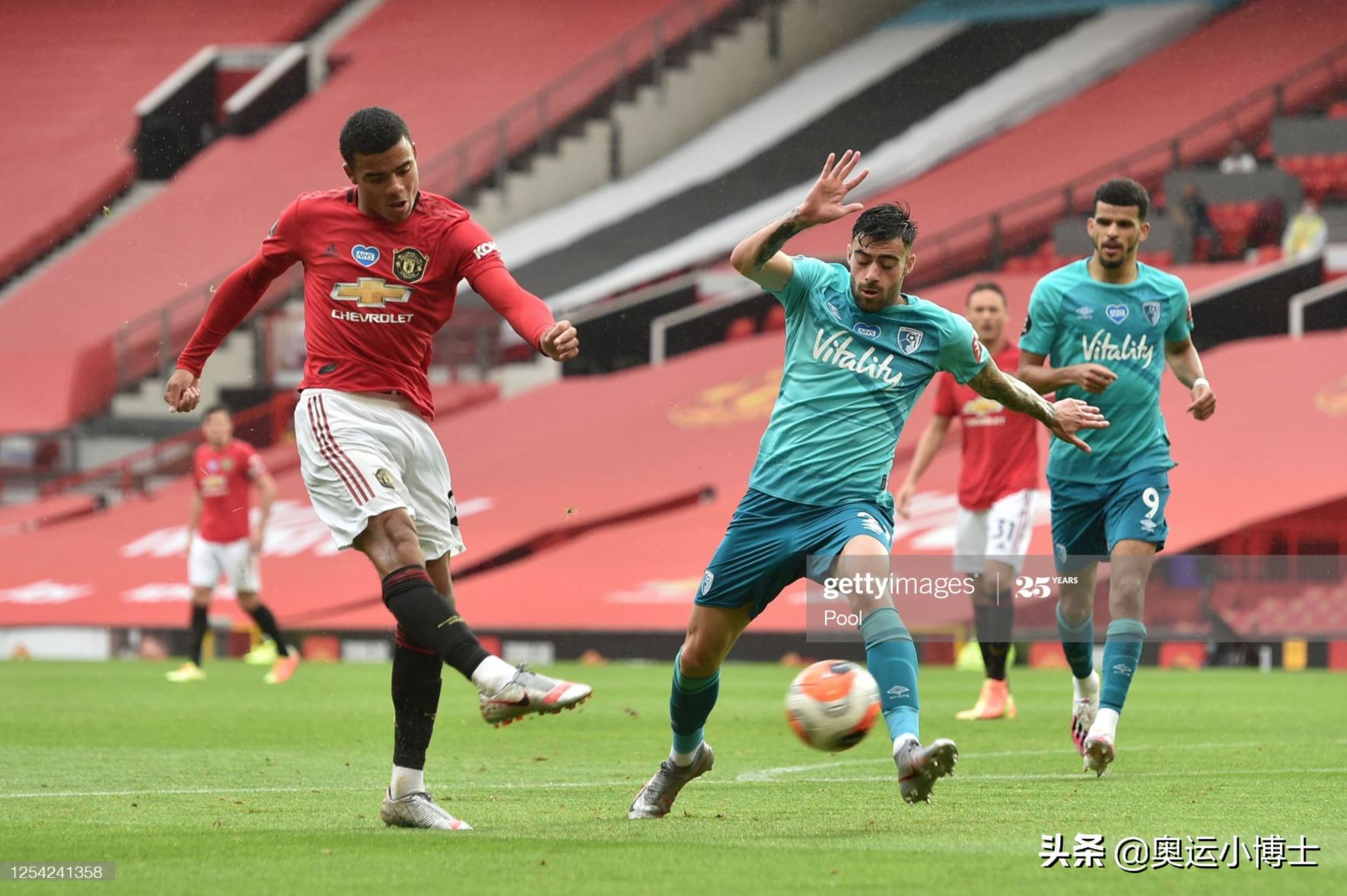 442评选2022年足坛百大球星哈兰德,足坛新星哈兰德