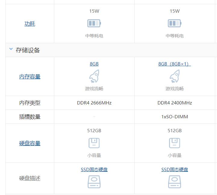 redmibookpro14死机怎么办,redmibookpro14发热情况