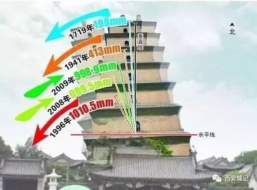 西安为何错失“一汽”?兼谈西安工业缘何不强|西安观察