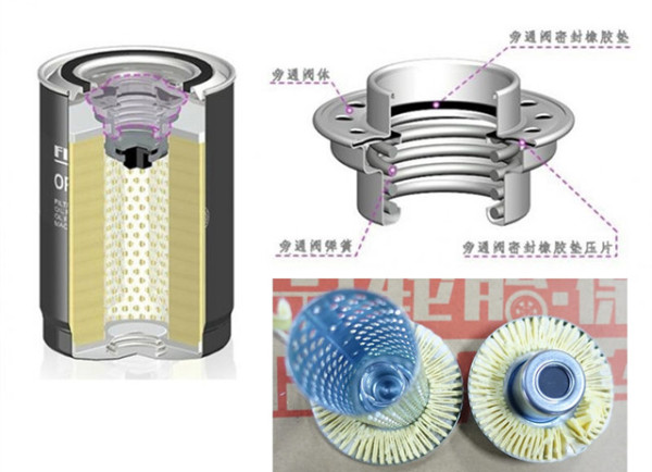 ea888机滤拆解对比,机滤挑选