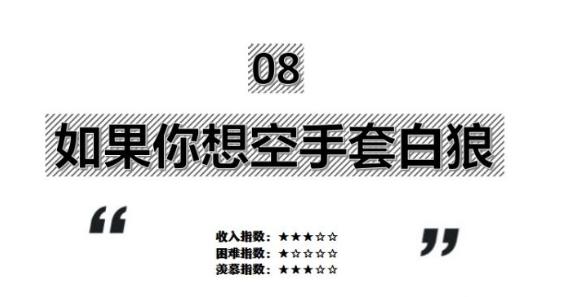 如何利用上班之余的时间增加收入,8小时双休怎么增加额外收入