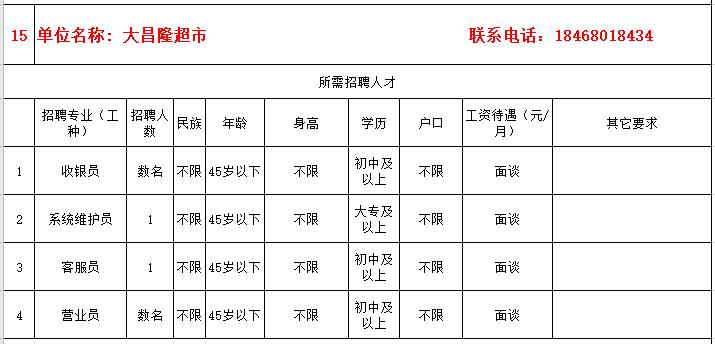 防疫岗找工作,疫情下招聘条件