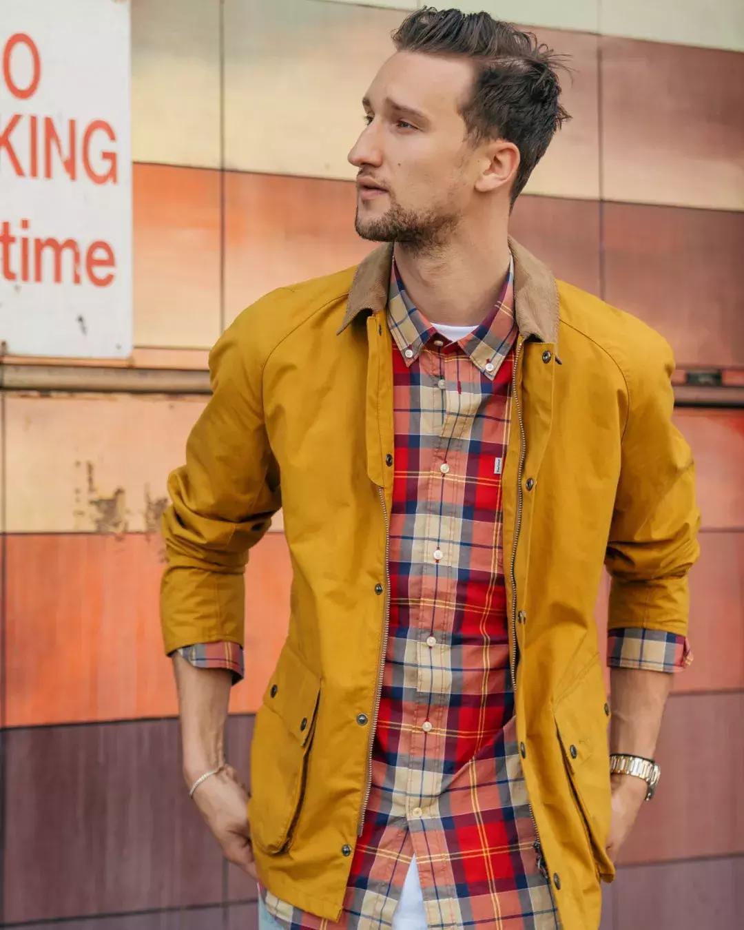 即将踏入秋季，吓得我马上备件Overshirt