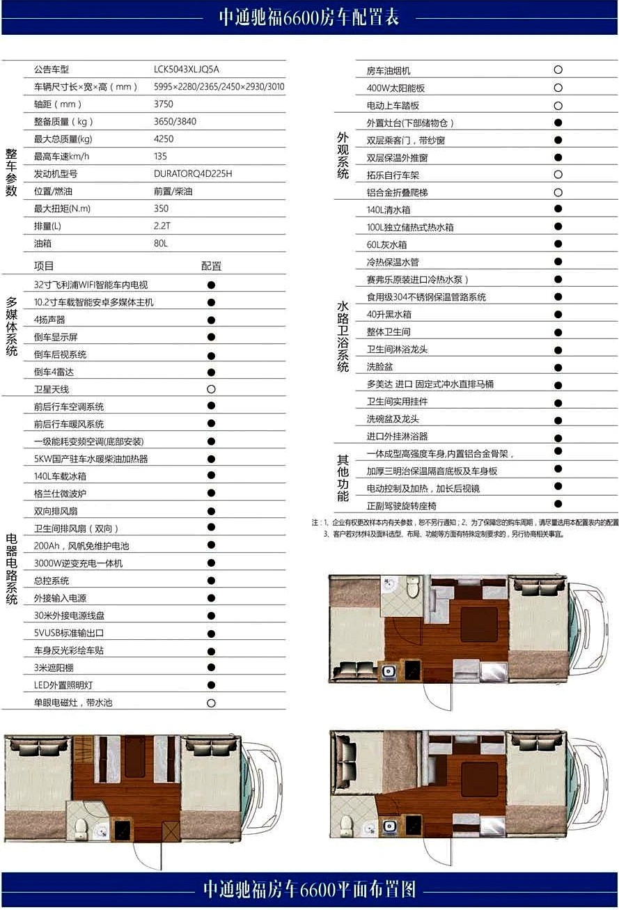 18万至22万元平头房车价格,横床b型无中门房车价格