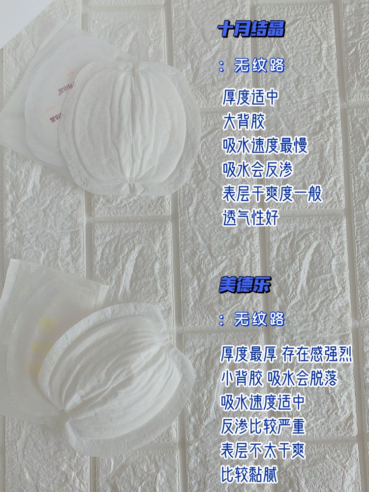 一次性防溢乳垫家用,一次性超薄防溢乳垫试用