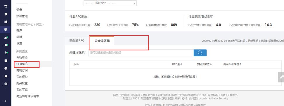 怎样收录阿里国际站的关键词,阿里国际站关键词搜索排名