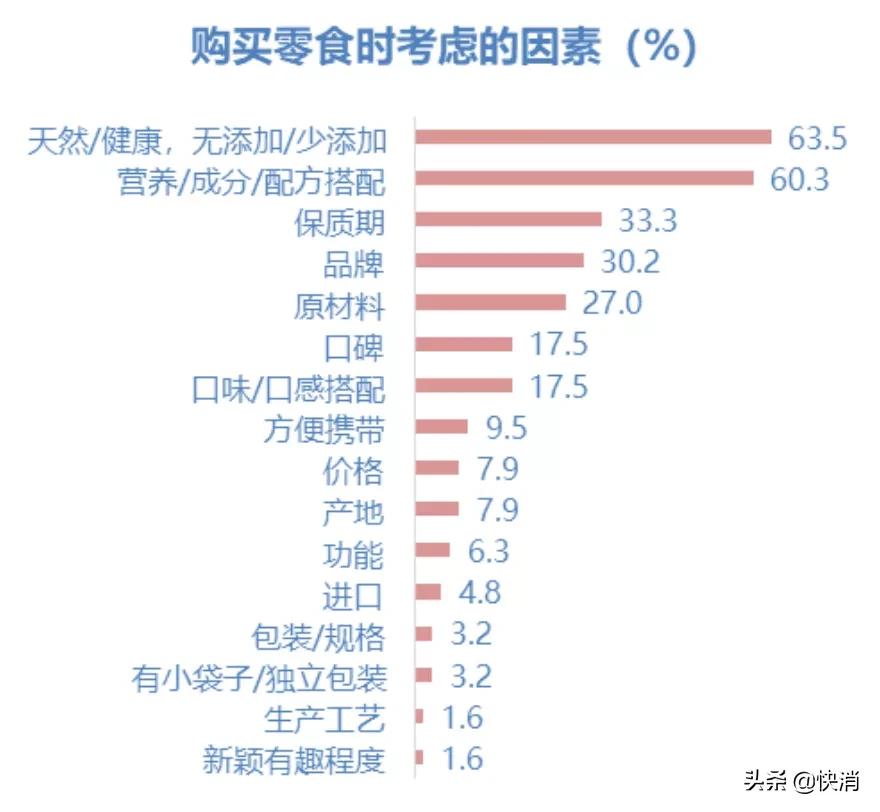 从最大软胶囊生产商到维乐维+营养-负担，看这家公司如何软硬通吃