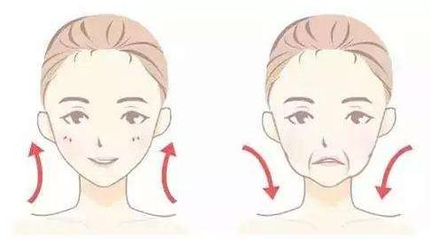 三招改善法令纹,一招就可以把你的法令纹淡下去