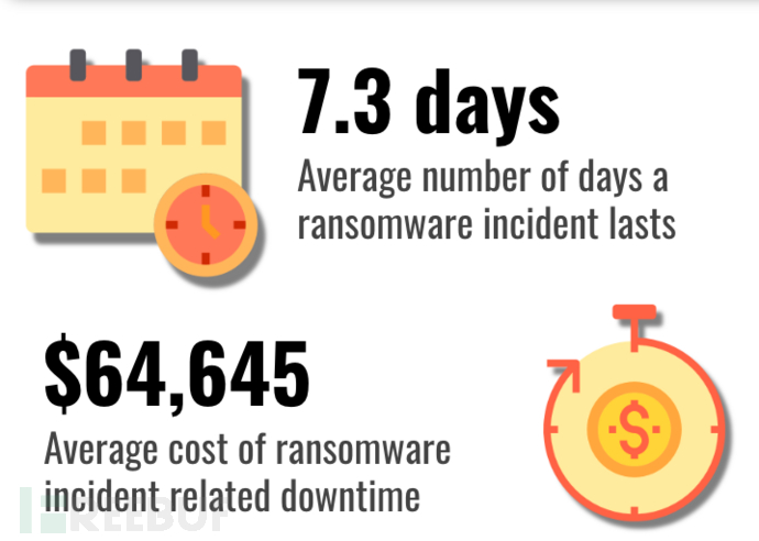 中了勒索病毒要不要给钱,中了勒索病毒可以报警吗