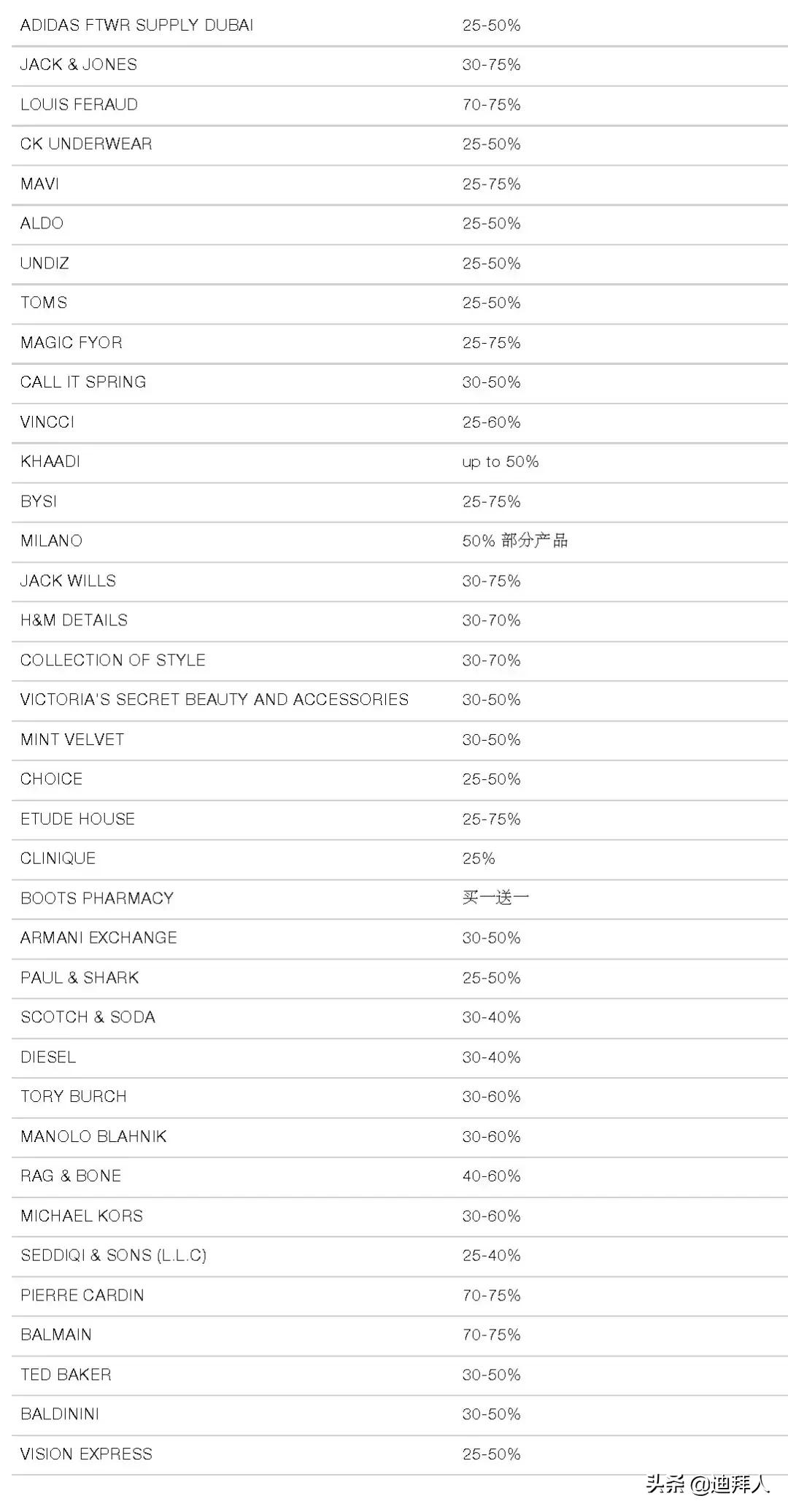 最后三天大甩卖完整版,最后三天特价处理