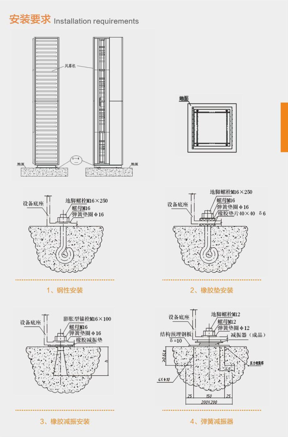 商用超强风幕机,超强风幕机视频