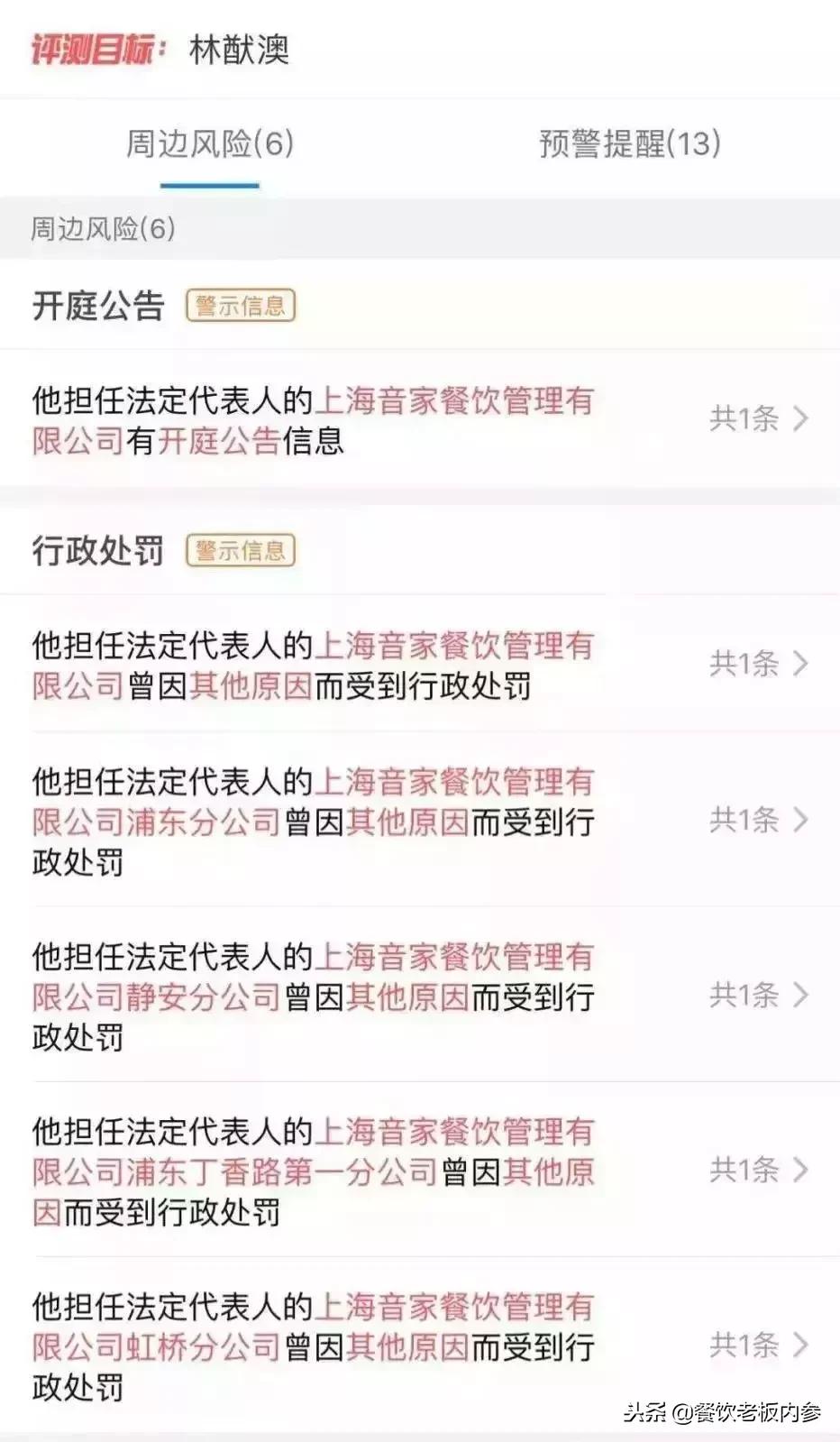倒闭的网红店怎么了,倒闭的网红店怎么样了