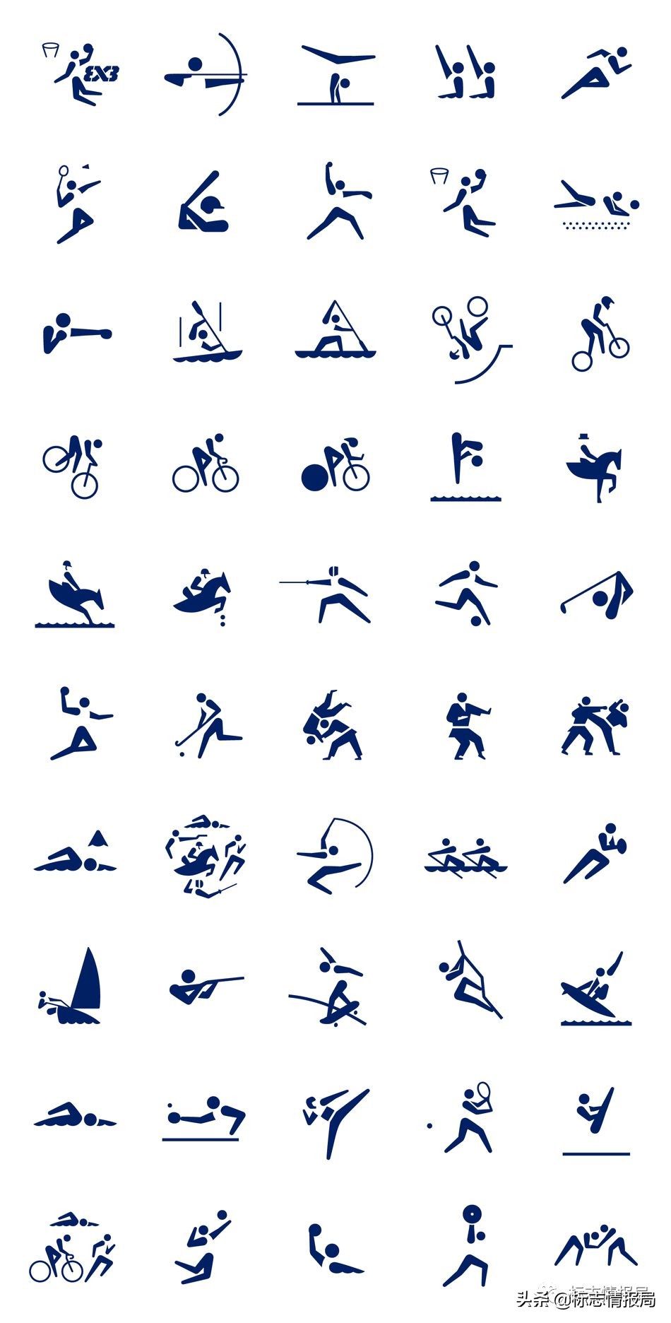 全部奥运会体育图标,东京奥运会运动项目图标