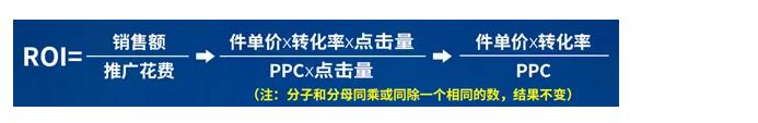 直通车新手快速入门实操,直通车实战优化方案新手老手必备