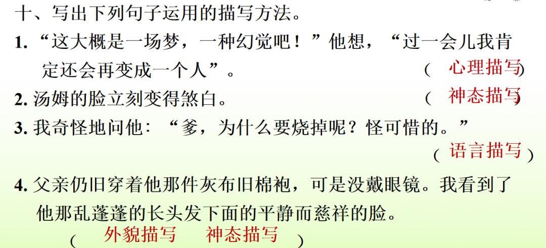 下学期语文常考看图写话,部编版六年级语文期末习题及答案