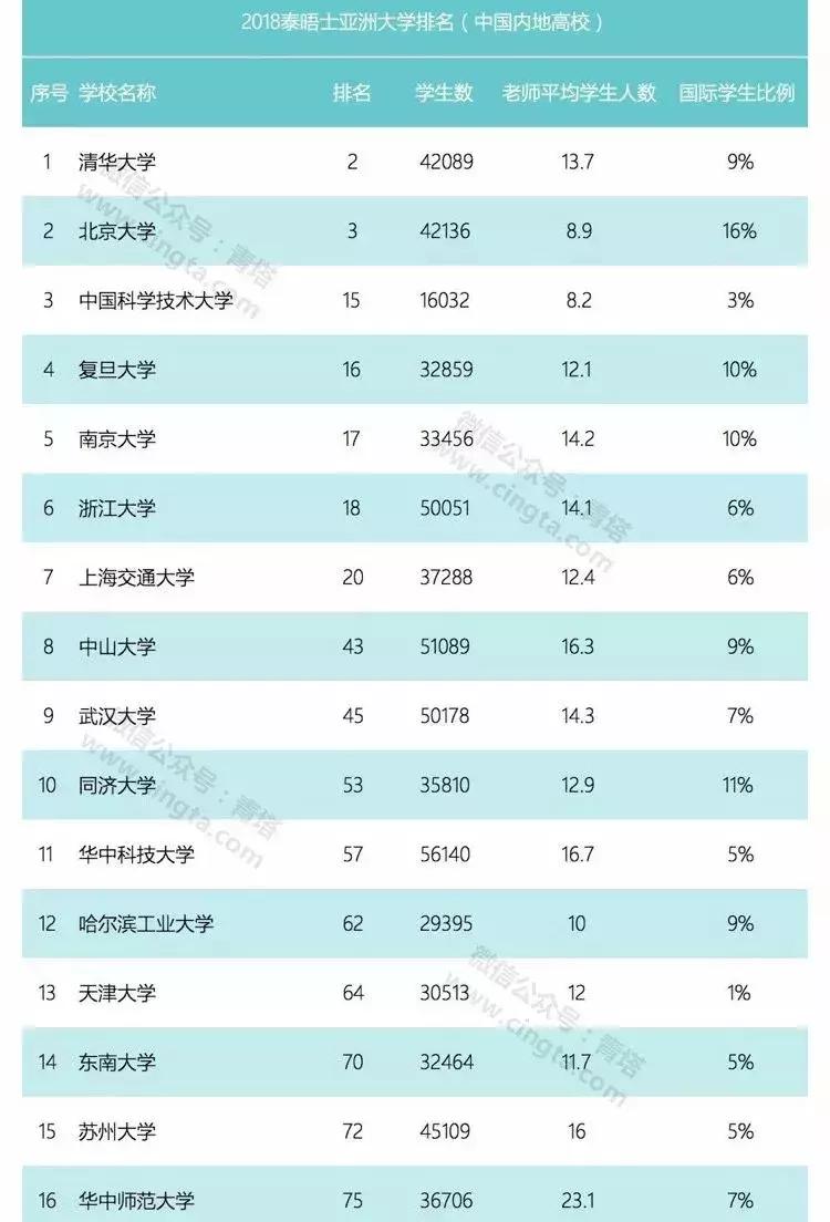 女排11连胜新闻联播,南师大排球比赛直播回放