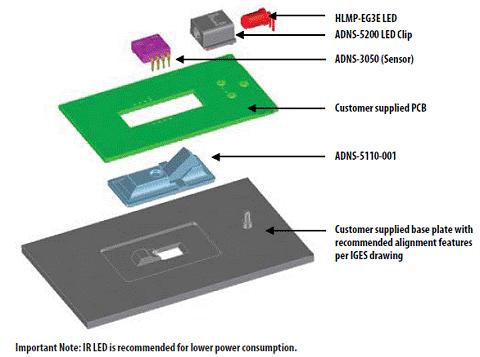 游戏鼠标从入门到高端,黑爵dmw150鼠标测评