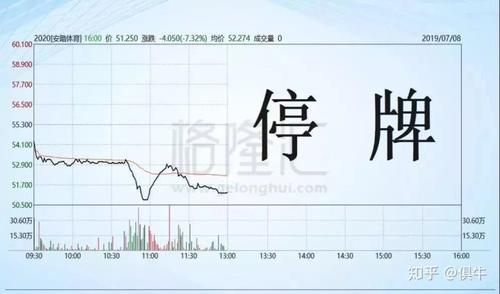 安踏有黑科技嘛,安踏性价比最高的软底