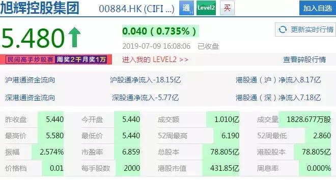 虚胖的原因是脾虚,虚胖很肥