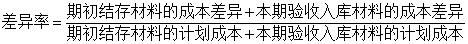 初级会计经济法免费精讲全教程,初级会计经济法必背口诀表