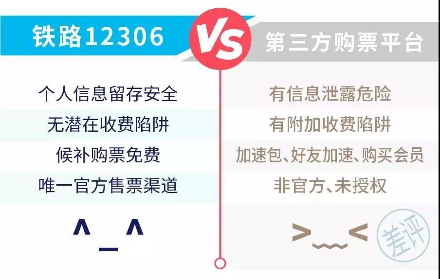 春运抢票当心泄露个人信息,春运抢票骗局视频