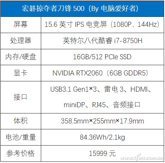 宏碁掠夺者4050游戏本3a测评,宏碁掠夺者刀锋x4090评测